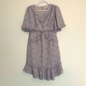 2 Ivy City Co Dresses for 100